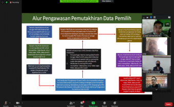 BAWASLU HARUS BERKONTRIBUSI DISETIAP TAHAPAN PILKADA 2020